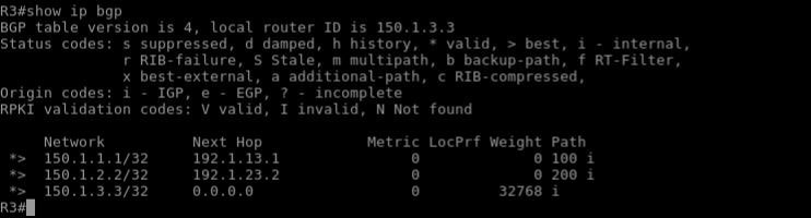 BGP Authentication Methods & Configuration between Two BGP Peers
