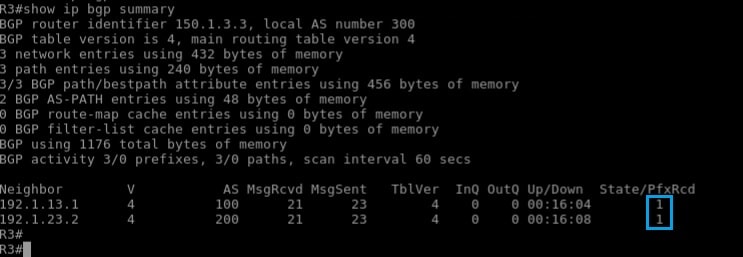 BGP Authentication Methods & Configuration between Two BGP Peers