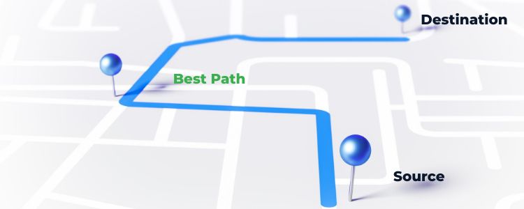 best path depiction