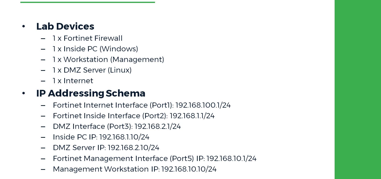 Lab Details and Table Of Content