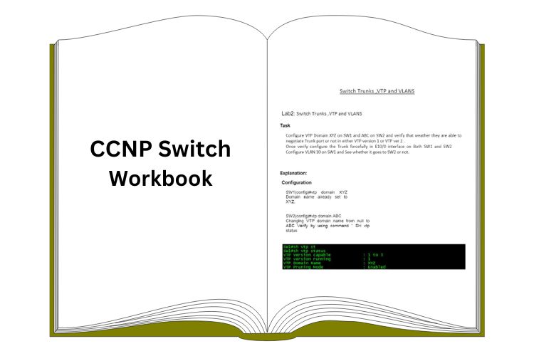 CCNP Switching Lab Manual for Practice