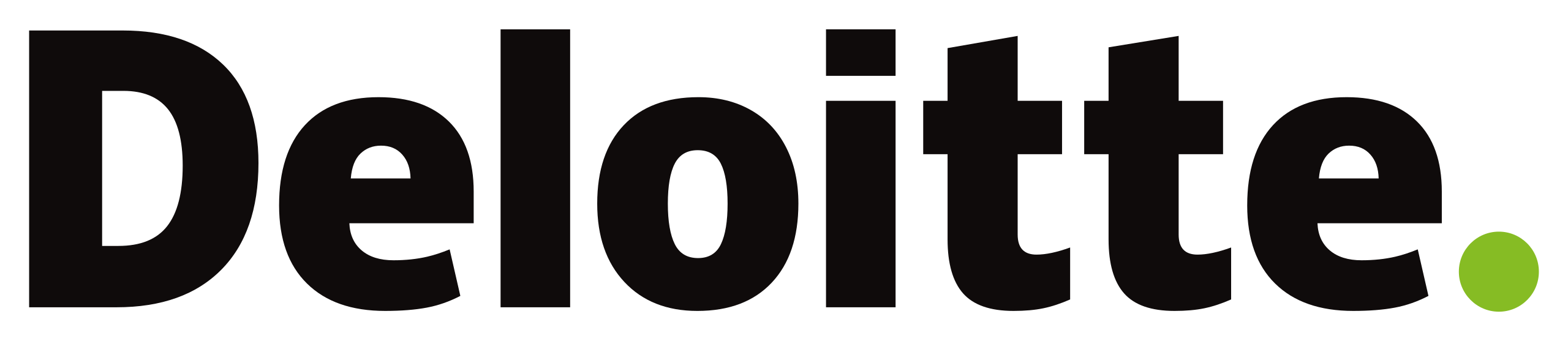 Company logos
