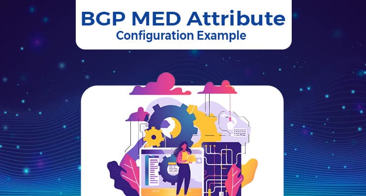 BGP Authentication Methods & Configuration between Two BGP Peers
