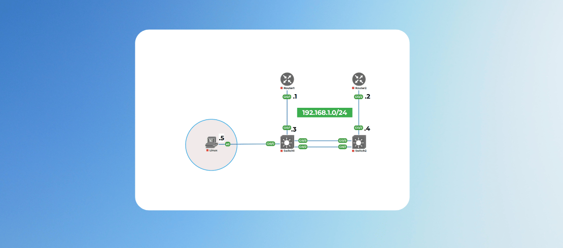 Ansible for Network Engineers Hands-On Lab