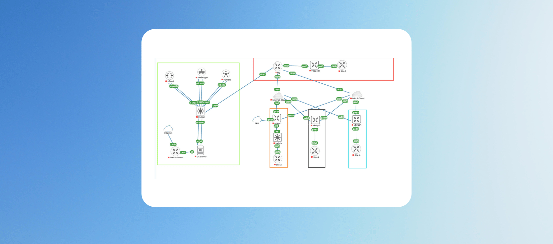 Cisco SD-WAN Virtual Lab Online Access