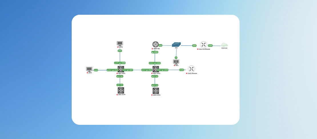 Master JNCIA-JUNOS with Hands-On Labs