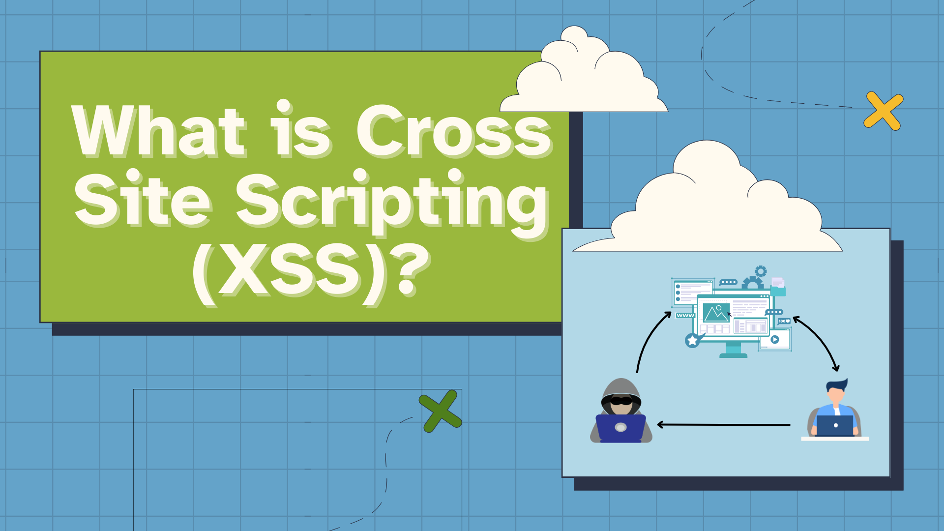 What is Cross Site Scripting (XSS) and How to Prevent It?