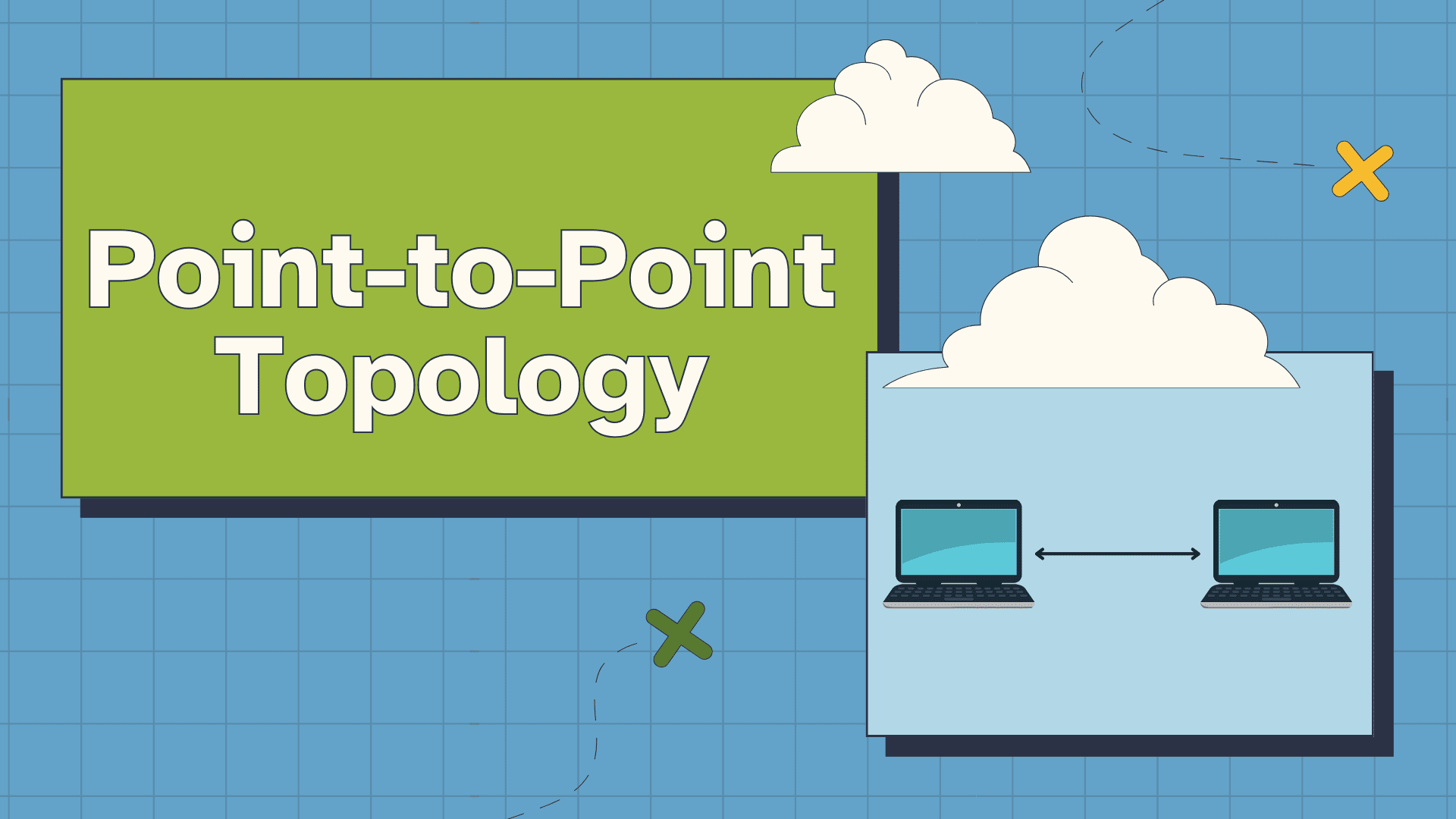 What is Point-to-Point Network Topology?